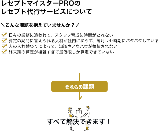 レセプト算定の課題と解決策を示した図